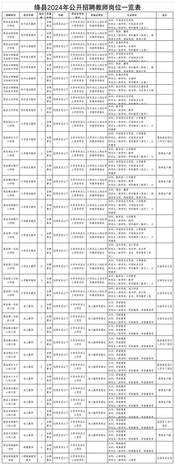 微信图片_20240321115544.jpg